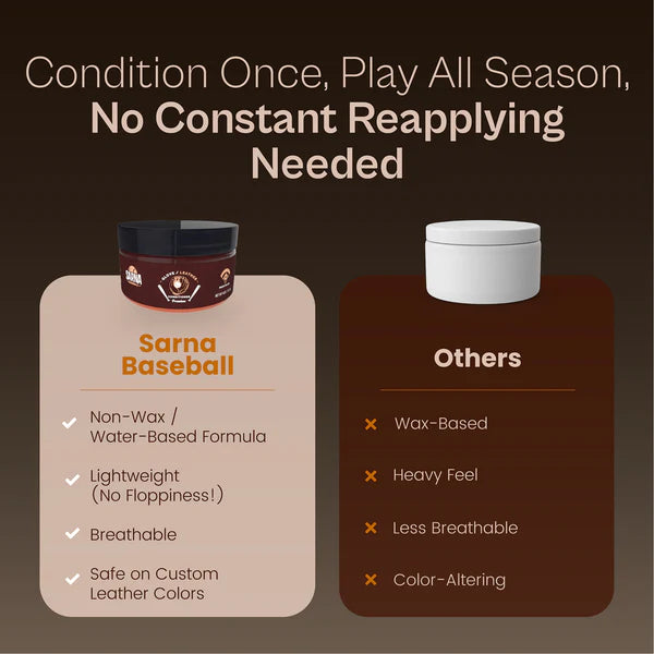 all-star-sarna-4-oz-glove-conditioner-cream-sarna-gcc