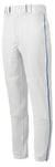 Mizuno Premier Piped Baseball Pant 350148 - SPC Sports350148-XS-RoyalMizuno